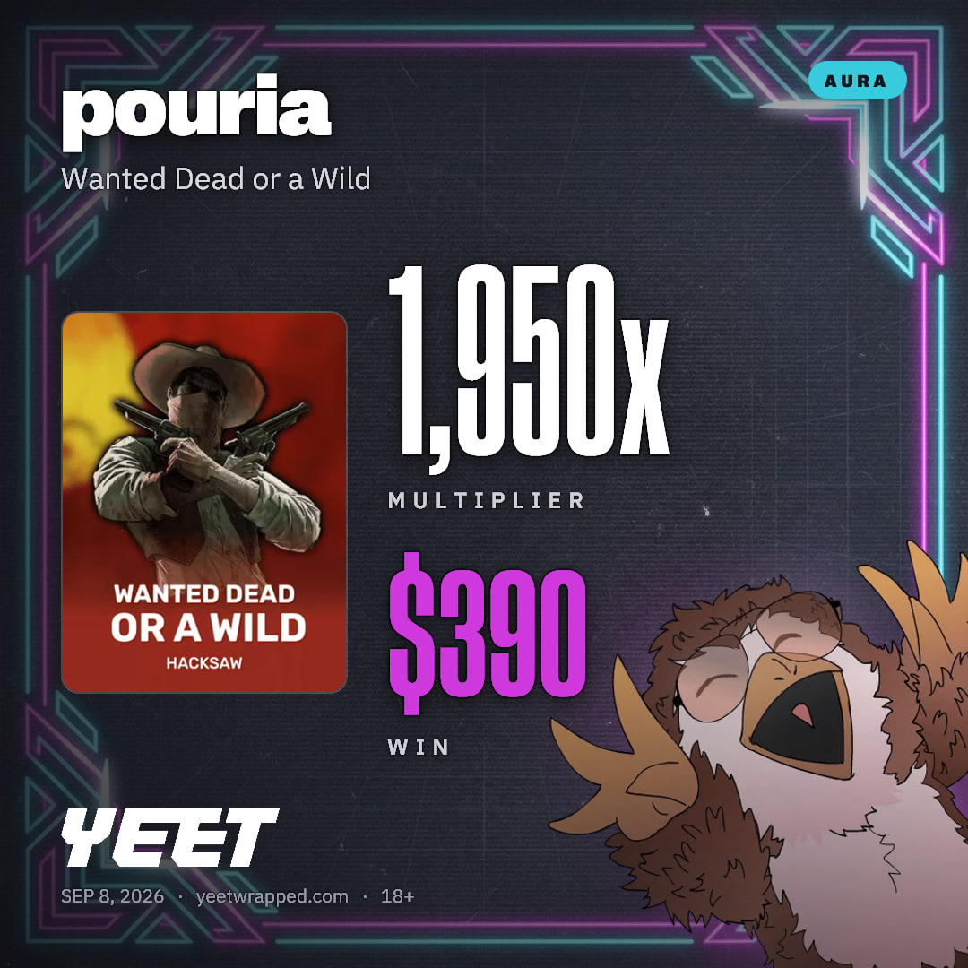 pouria hit 1,950x on Wanted Dead or a Wild