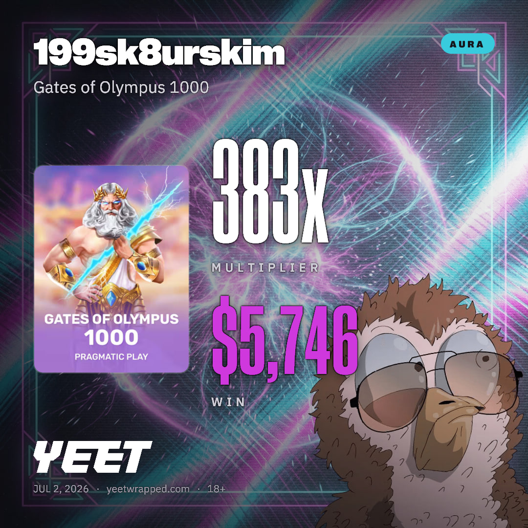 199sk8urskim hit 383x on Gates of Olympus 1000