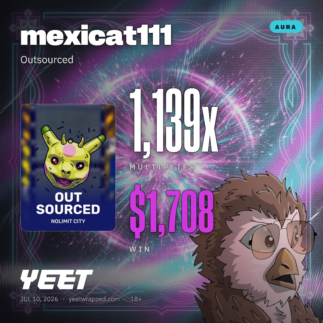 mexicat111 hit 1,139x on Outsourced