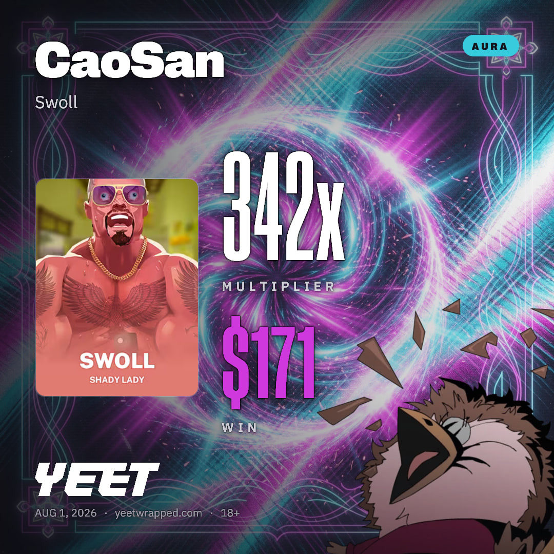 CaoSan hit 342.1x on Swoll