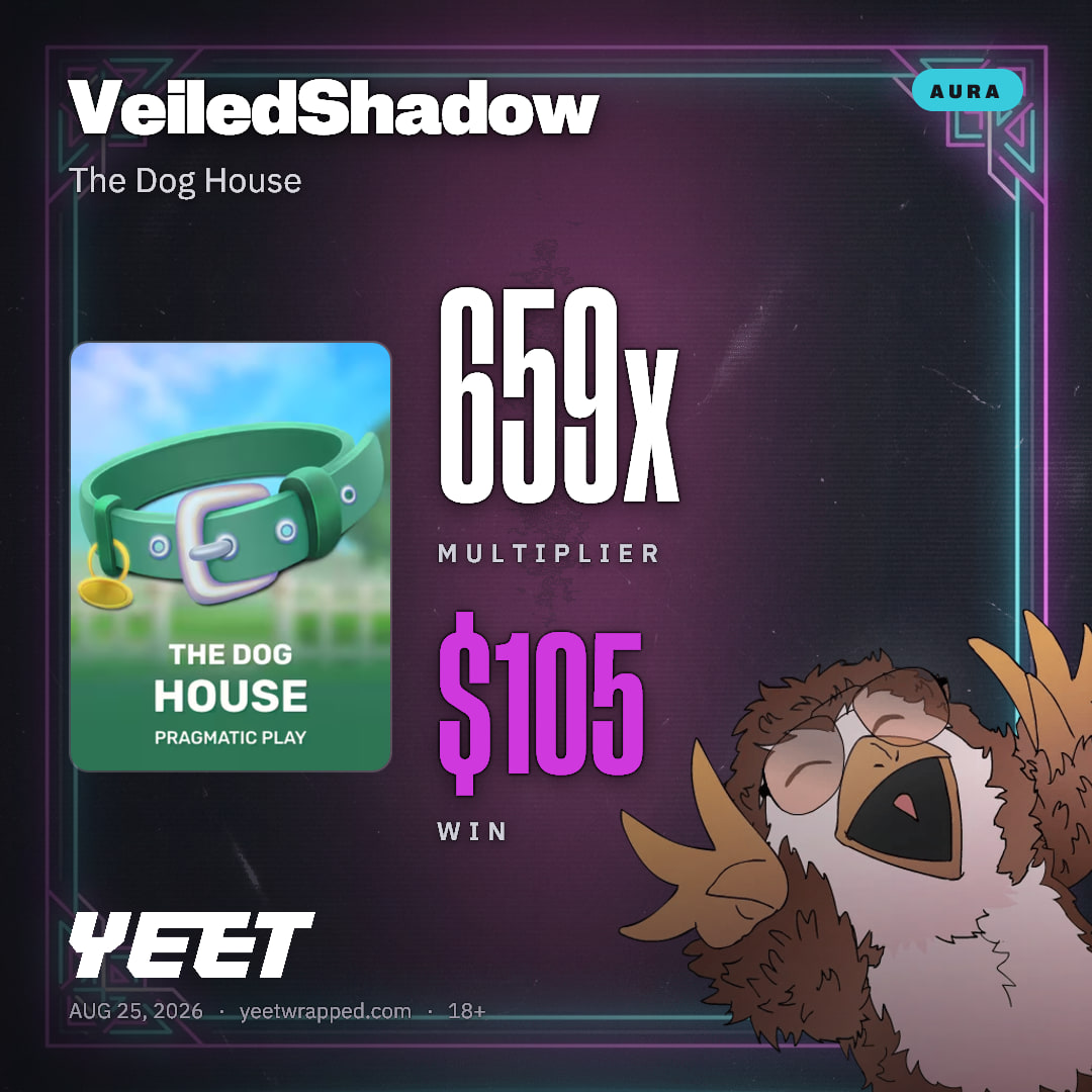 VeiledShadow hit 658.8x on The Dog House