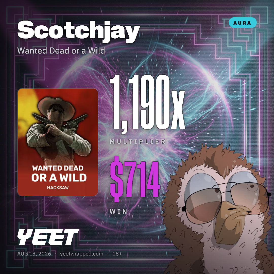 Scotchjay hit 1,190x on Wanted Dead or a Wild