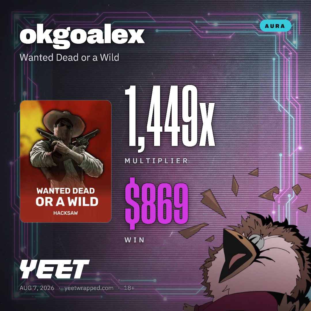 okgoalex hit 1,449x on Wanted Dead or a Wild