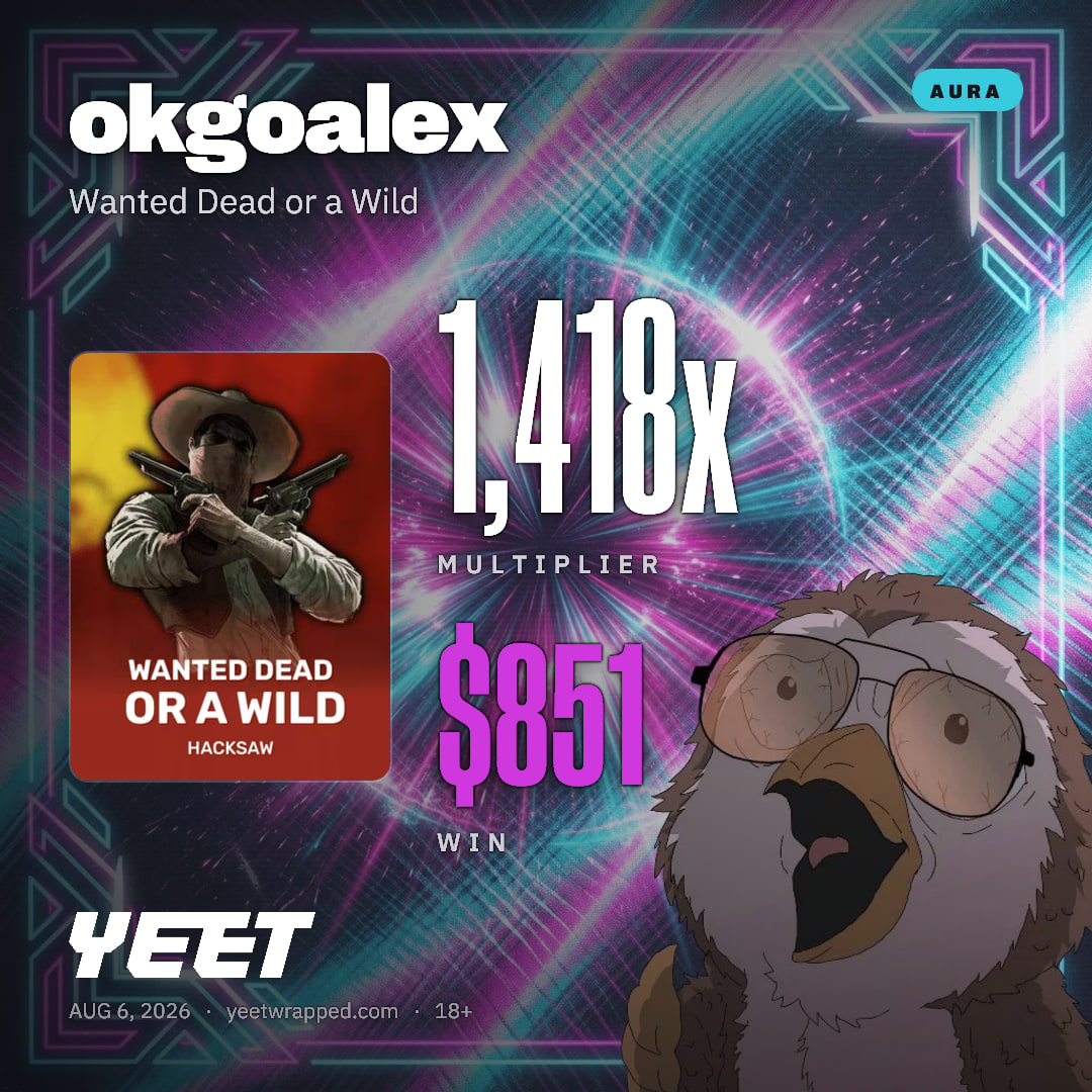 okgoalex hit 1,418x on Wanted Dead or a Wild